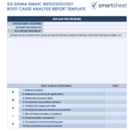 7 Free Root Cause Analysis Templates (& How To Use Them) Pertaining To Dmaic Report Template