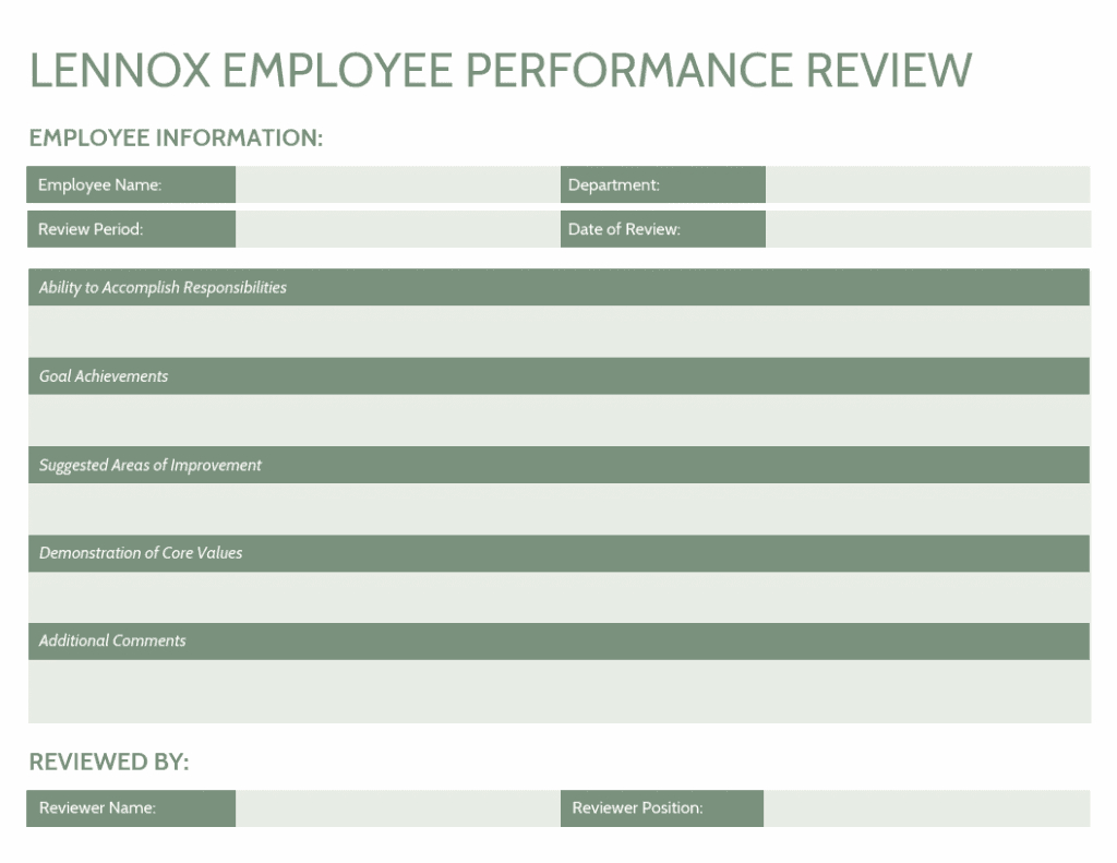 7 Highly Customizable Employee Performance Review Templates In Annual Review Report Template
