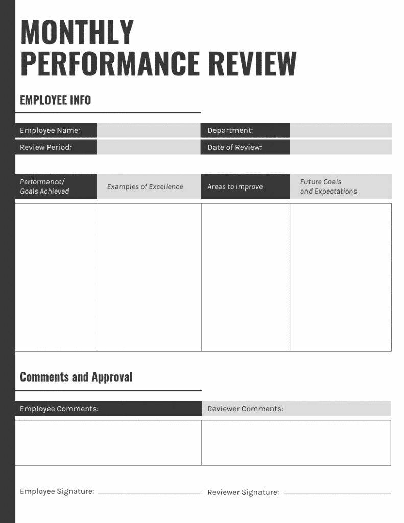 7 Highly Customizable Employee Performance Review Templates With Regard To Annual Review Report Template