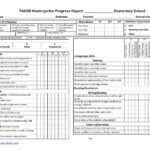 73 Create High School Progress Report Card Template In Word within High School Report Card Template