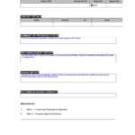 9+ Status Report Examples - Doc, Pdf | Examples pertaining to Progress Report Template Doc
