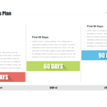 90 Day Plan Template – Barati.ald2014 For 30 60 90 Day Plan Template Word