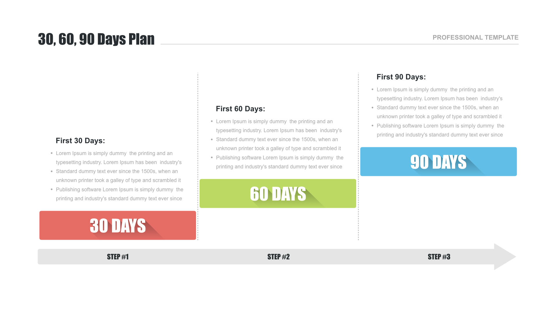 90 Day Plan Template – Barati.ald2014 For 30 60 90 Day Plan Template Word