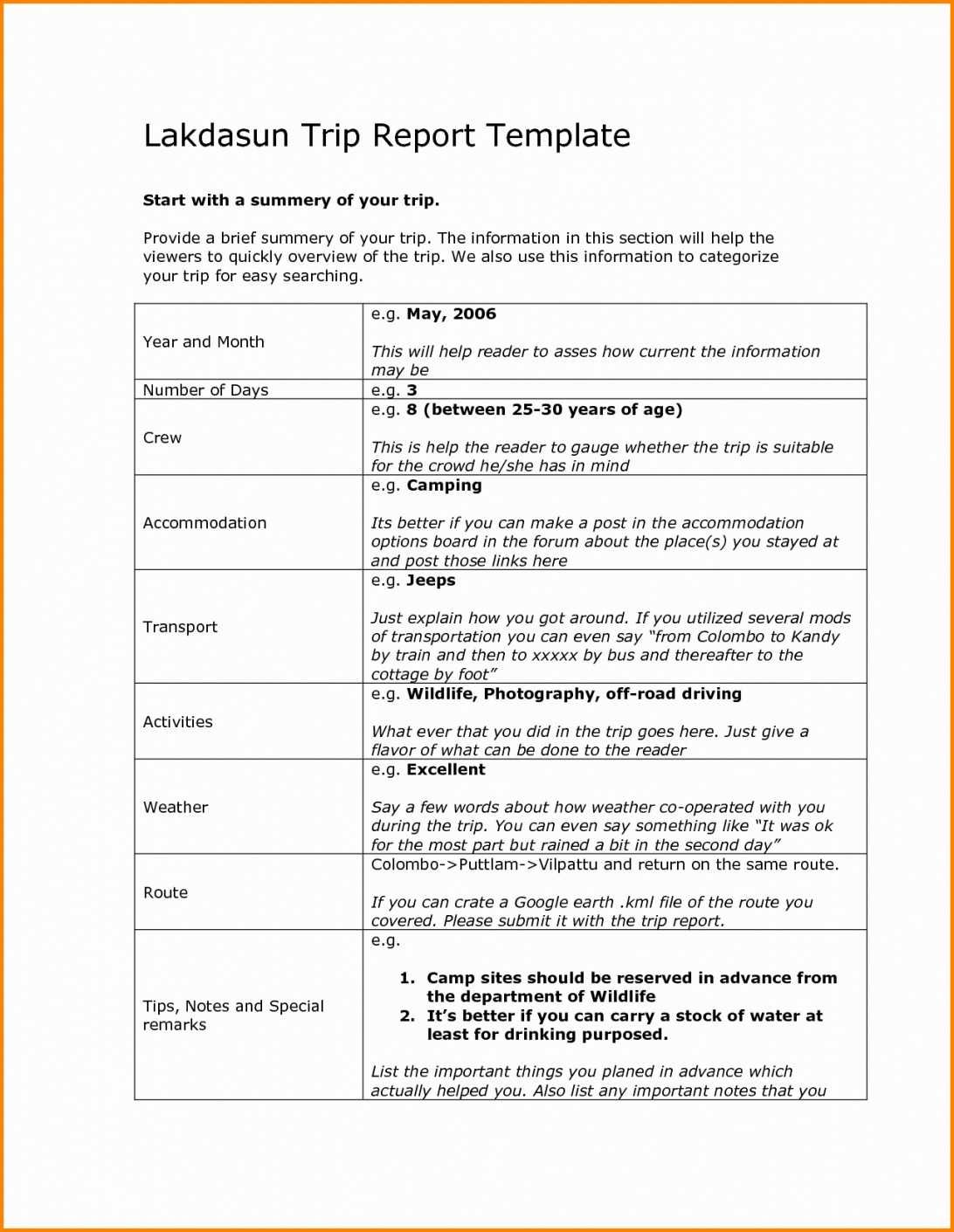 A98F Post Event Report Template | Wiring Library Pertaining To Incident Summary Report Template
