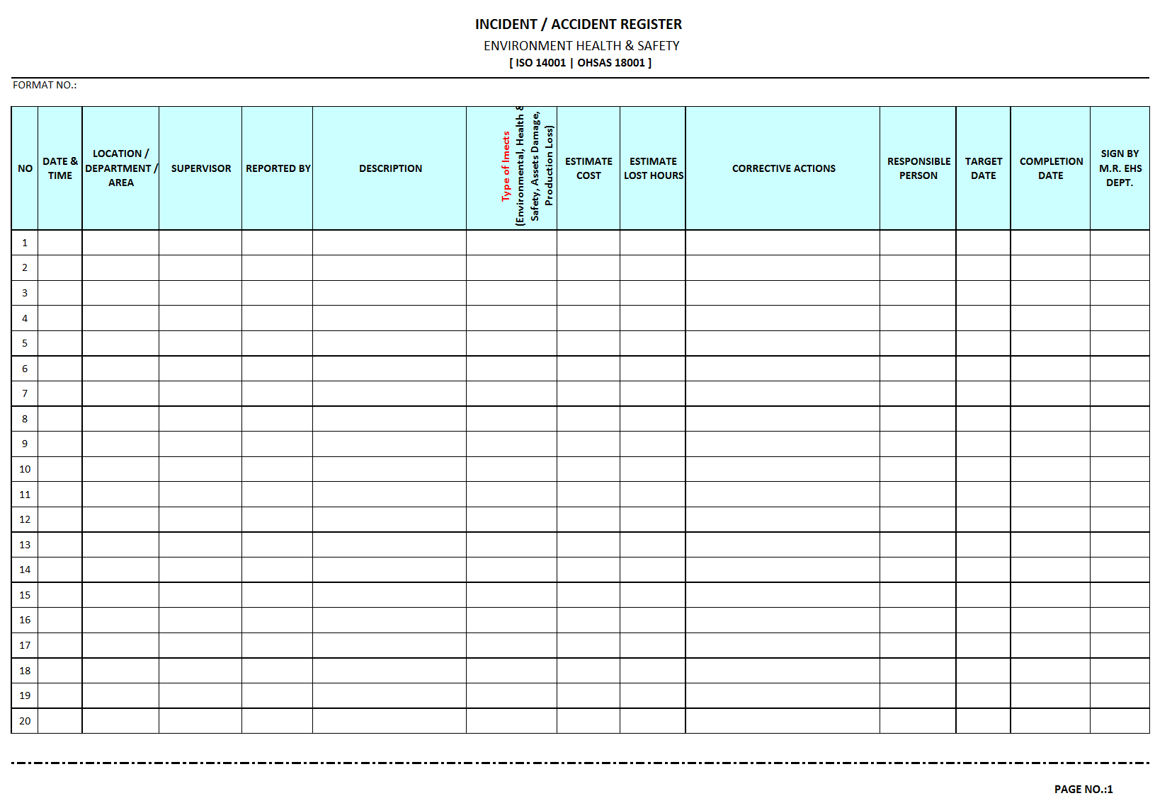 Accident Log Book Template. Template 3 Incident Accident With Regard To Incident Report Log Template