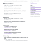 Actor Resume Templates 2020 (Free Download) · Resume.io Intended For Theatrical Resume Template Word