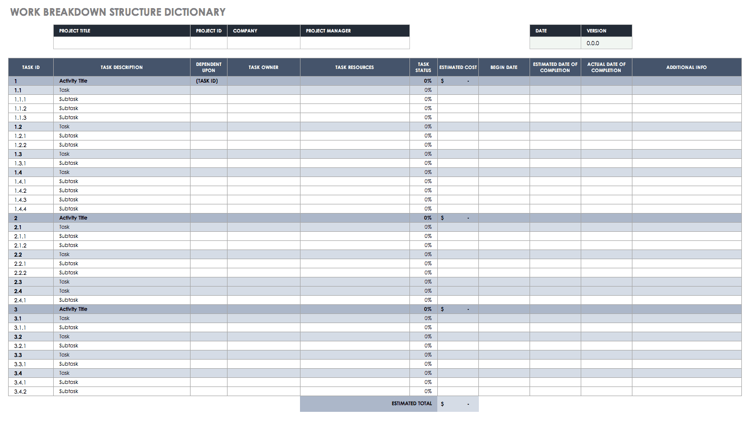 All About Work Breakdown Structures (Wbs) | Smartsheet Intended For Machine Breakdown Report Template