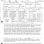 All Categories – Dresscloud For Baseball Scouting Report Template