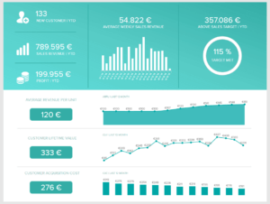 Analytical Reports: See Here Top Examples &amp; Real Business pertaining to Analytical Report Template