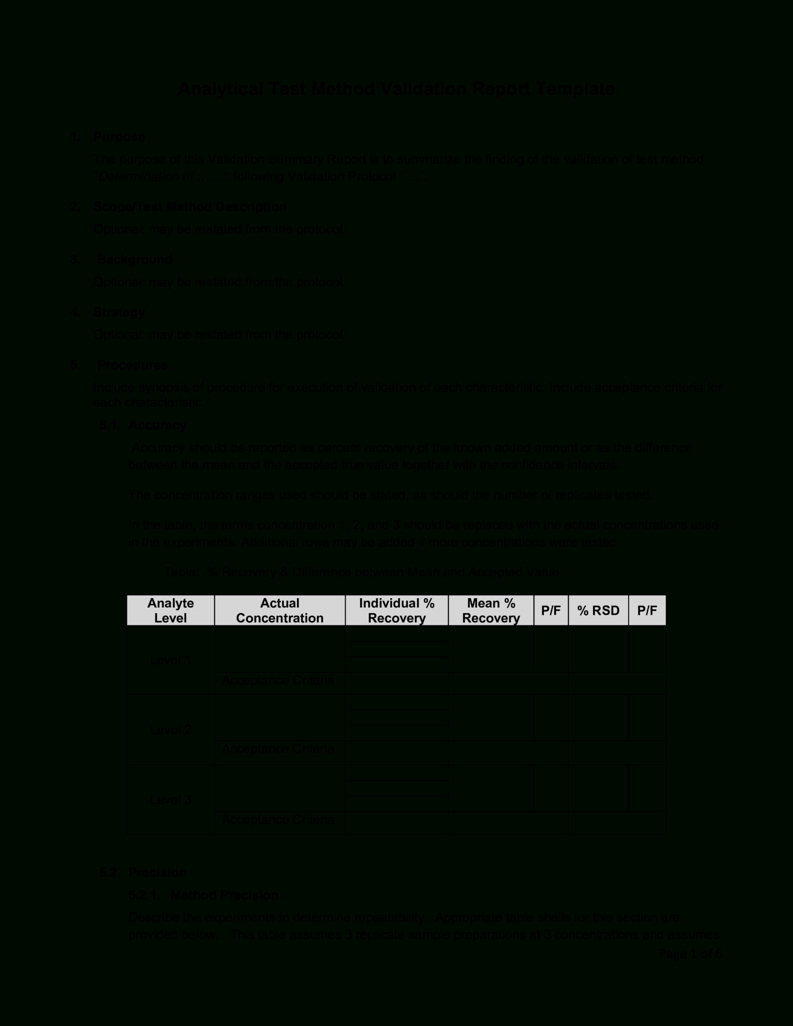 Analytical Test Method Templates At Allbusinesstemplates For