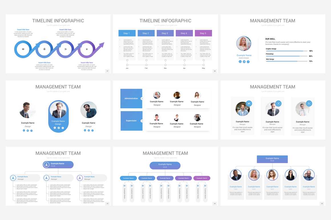 Annual Report Powerpoint Presentation Template Throughout Annual Report Ppt Template