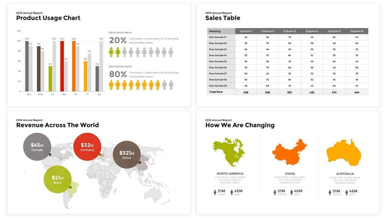 Annual Report Powerpoint Template And Keynote – Slidebazaar Pertaining To Sales Report Template Powerpoint