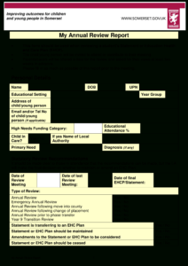 Annual Review | Templates At Allbusinesstemplates within Annual Review Report Template