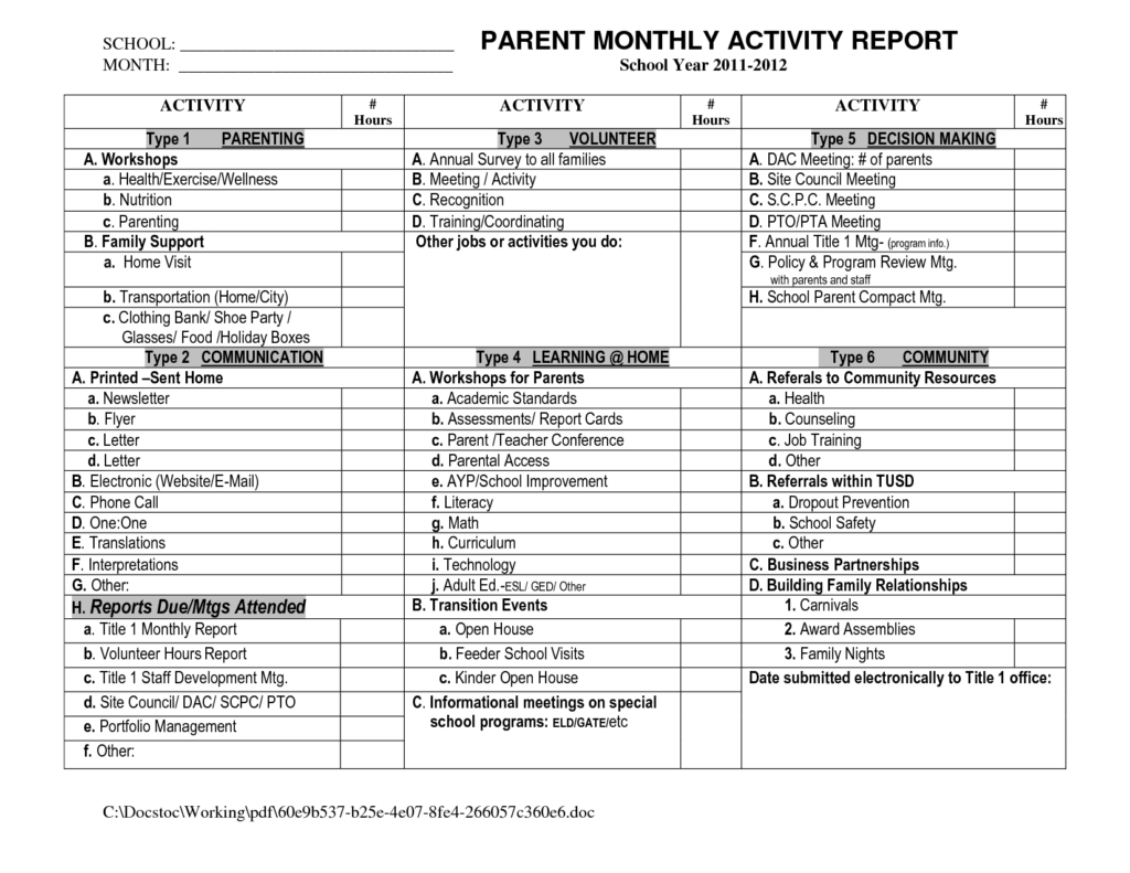Annual Sales Report Sample And Recruitment Activity Report Intended For Annual Health And Safety Report Template