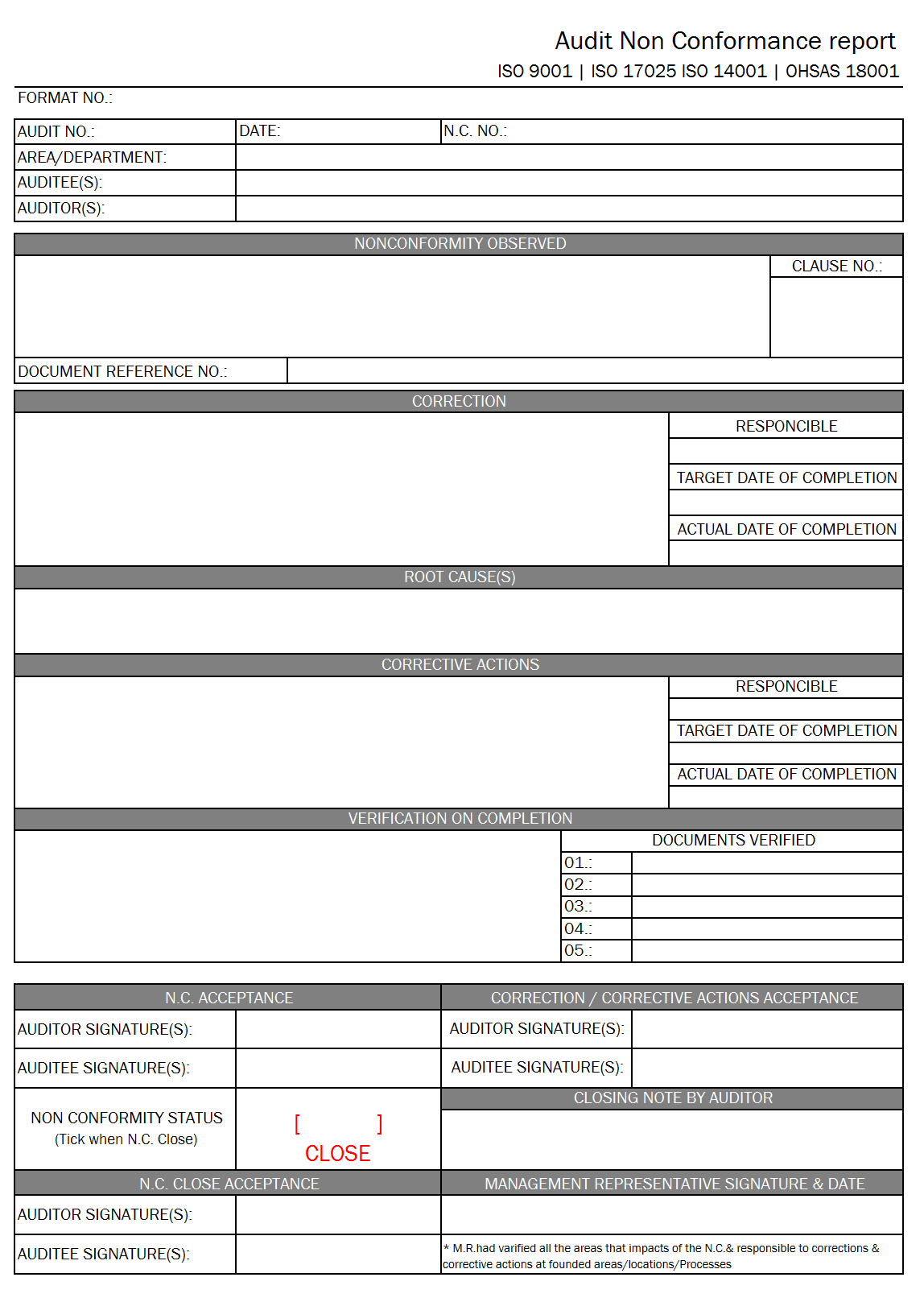 Audit Non Conformance Report – Regarding Iso 9001 Internal Audit Report Template
