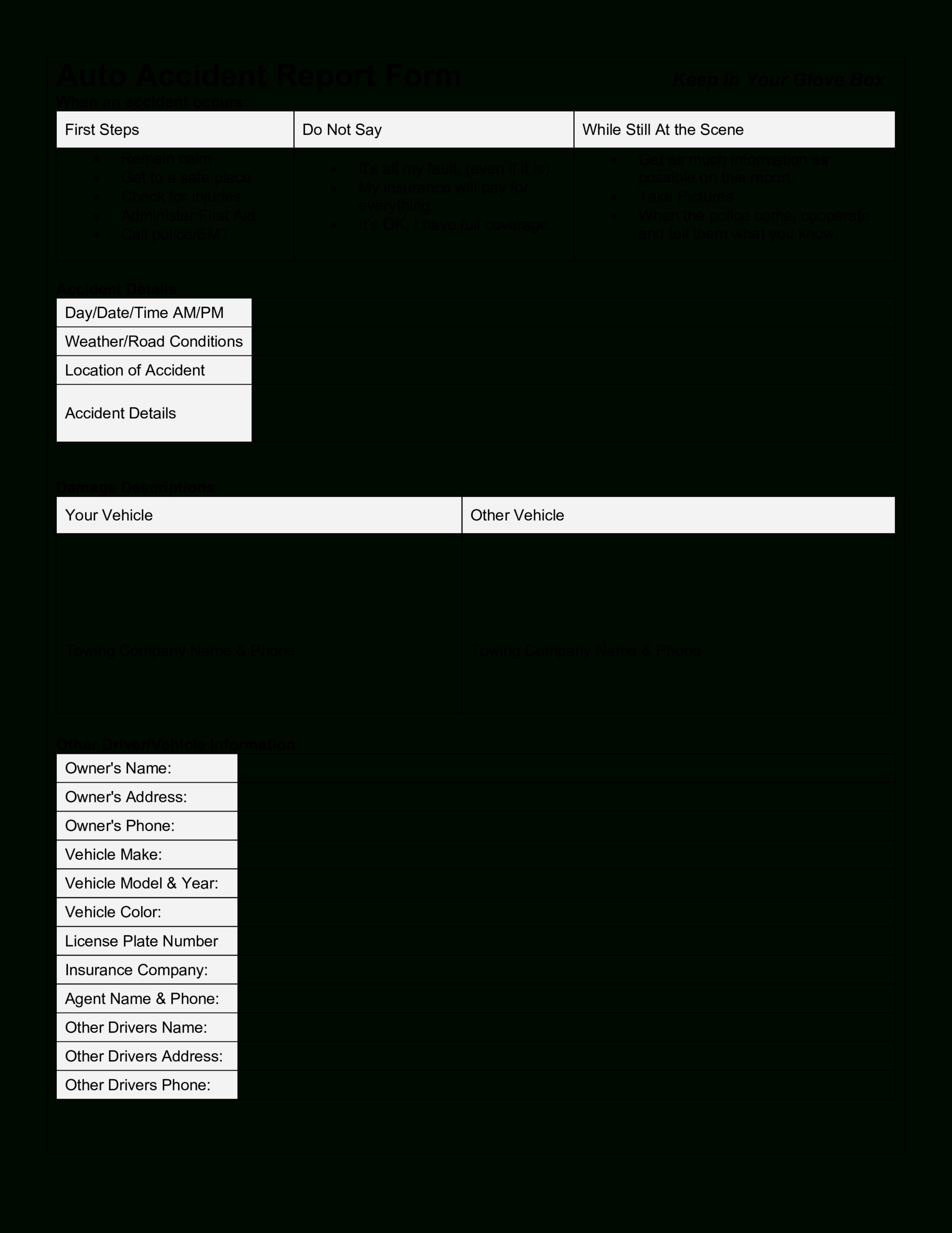 Auto Incident Report – Karan.ald2014 Intended For Incident Report Book Template