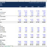 Balance Sheet Excel Template – Download Free Model On Cfi In Liquidity Report Template