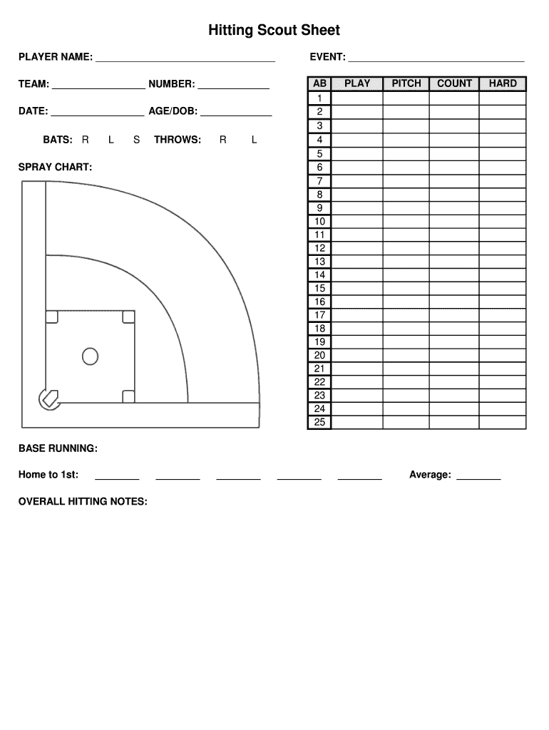 Baseball Scouting Report Template Pdf – Fill Online With Basketball Scouting Report Template