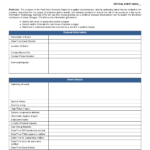 Basic Root Cause Post Event Analysis Report Template : V M D With Root Cause Report Template