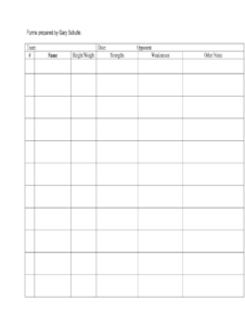 Basketball Scouting Report Template - Fill Online, Printable with regard to Basketball Player Scouting Report Template