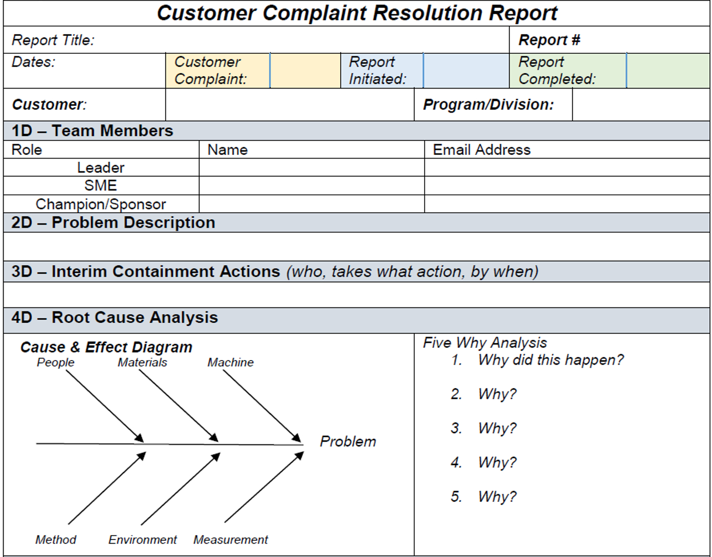 Bb6A5 8D Report Template | Wiring Library Intended For 8D Report Template Xls