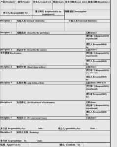 Bb6A5 8D Report Template | Wiring Library within 8D Report Format Template