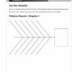 Be097 Ishikawa Fishbone Diagram Template | Wiring Library Throughout Blank Fishbone Diagram Template Word