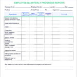 Best Progress Report: How To's + Free Samples [The Complete For Educational Progress Report Template