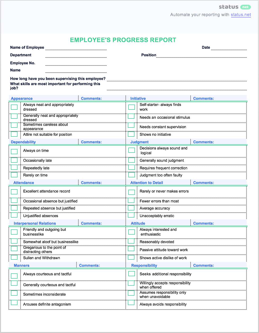 Best Progress Report: How To's + Free Samples [The Complete With Regard To Staff Progress Report Template