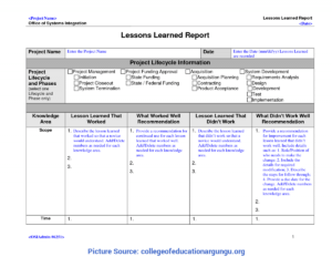 Best Project Lessons Learned Categories 23 Lessons Learnt with Lessons Learnt Report Template