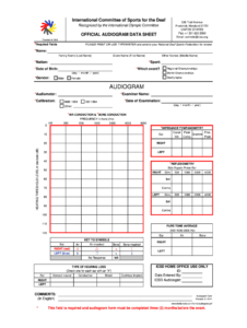 Blank Audiogram - Fill Online, Printable, Fillable, Blank inside Blank Audiogram Template Download