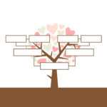 Blank Family Tree Template | Free Instant Download Regarding Blank Family Tree Template 3 Generations