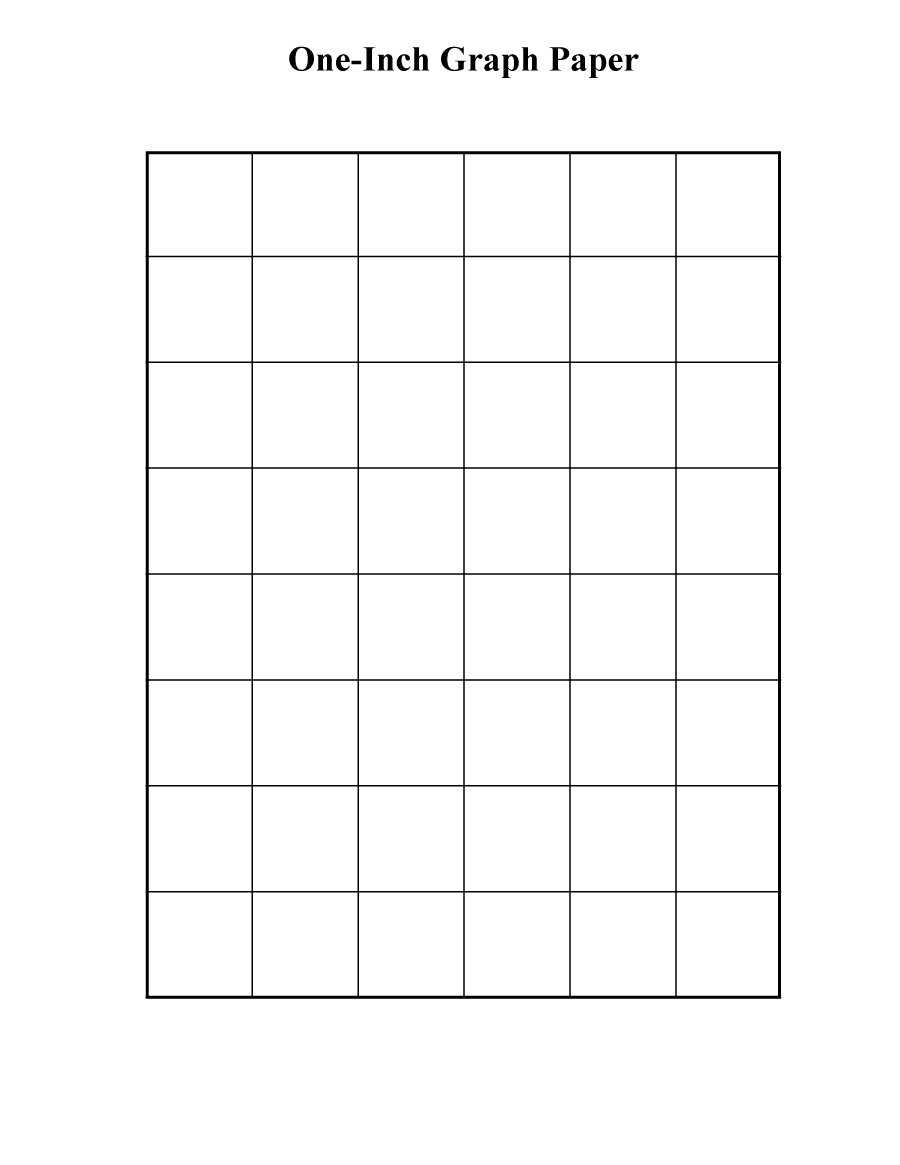 Blank Graph Template – Karan.ald2014 Pertaining To Blank Picture Graph Template
