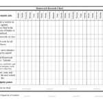 Blank Homework Reward Chart Sheet And Template Sample With Blank Reward Chart Template