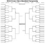 Blank March Madness Bracket To Print For 2015 Ncaa With Regard To Blank March Madness Bracket Template
