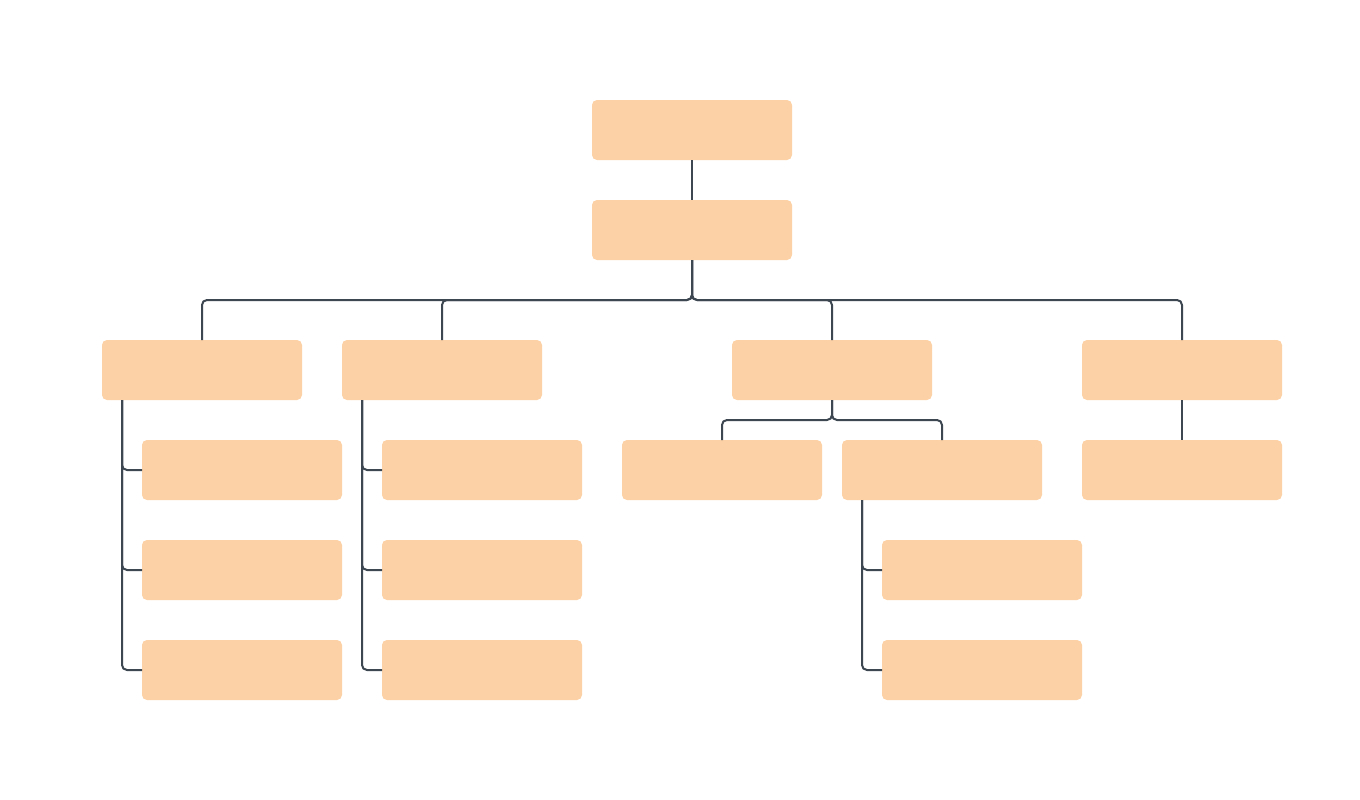 Blank Org Chart Template | Lucidchart Throughout Free Blank Organizational Chart Template