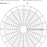 Blank Performance Profile. | Download Scientific Diagram With Wheel Of Life Template Blank