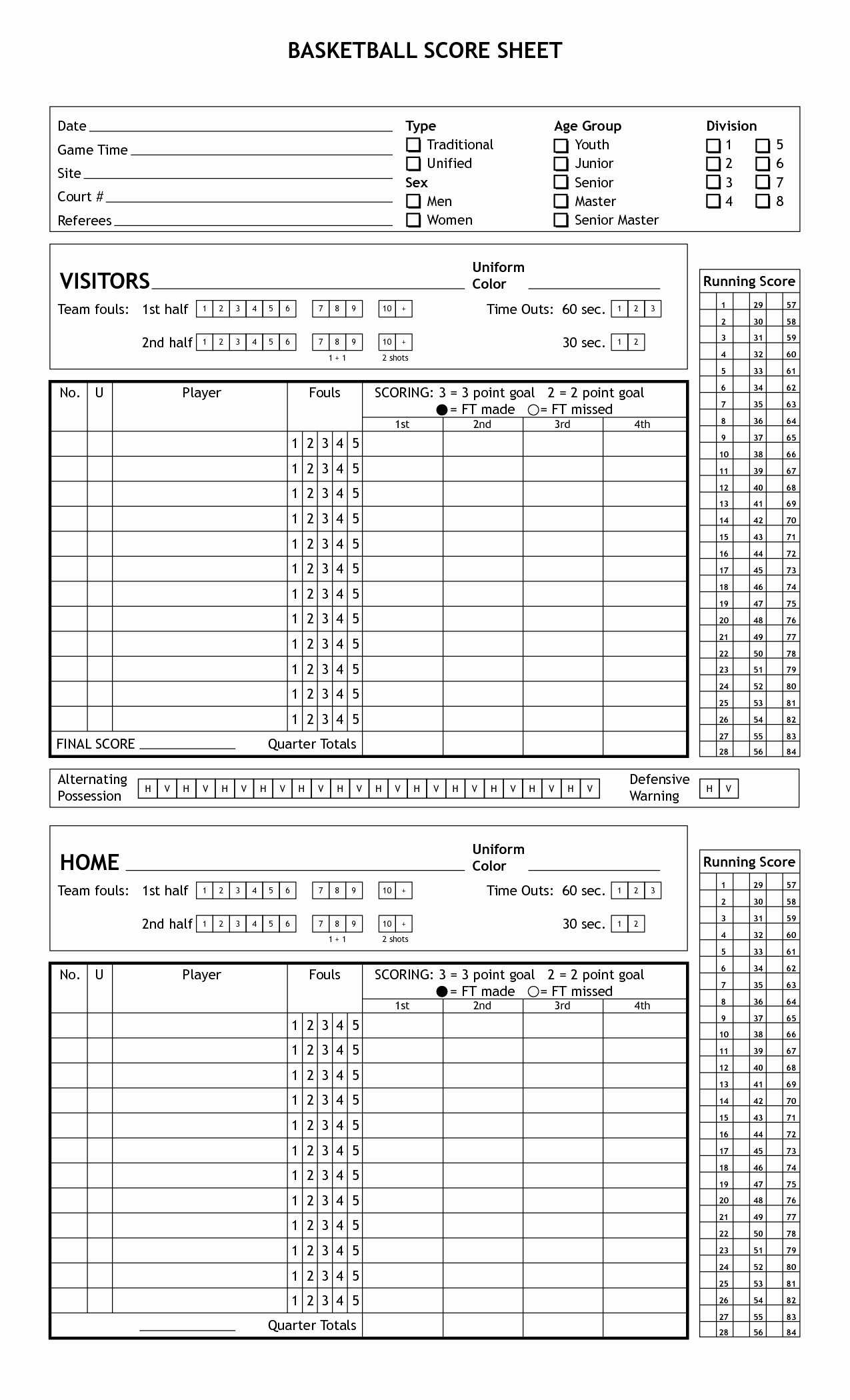 Blog Archives – Finbio7 Throughout Scouting Report Basketball Template