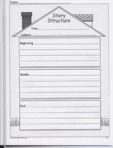 Book Report Stories ] - Book Report Template 10 Free Word in Skeleton Book Report Template