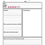 Book Report Writing Examples For Students | Examples Pertaining To Book Report Template Middle School