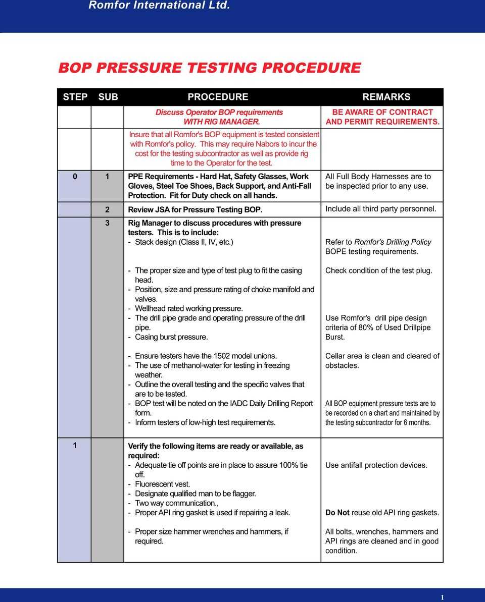 Bop Pressure Testing Procedure – Pdf Free Download Inside Hydrostatic Pressure Test Report Template