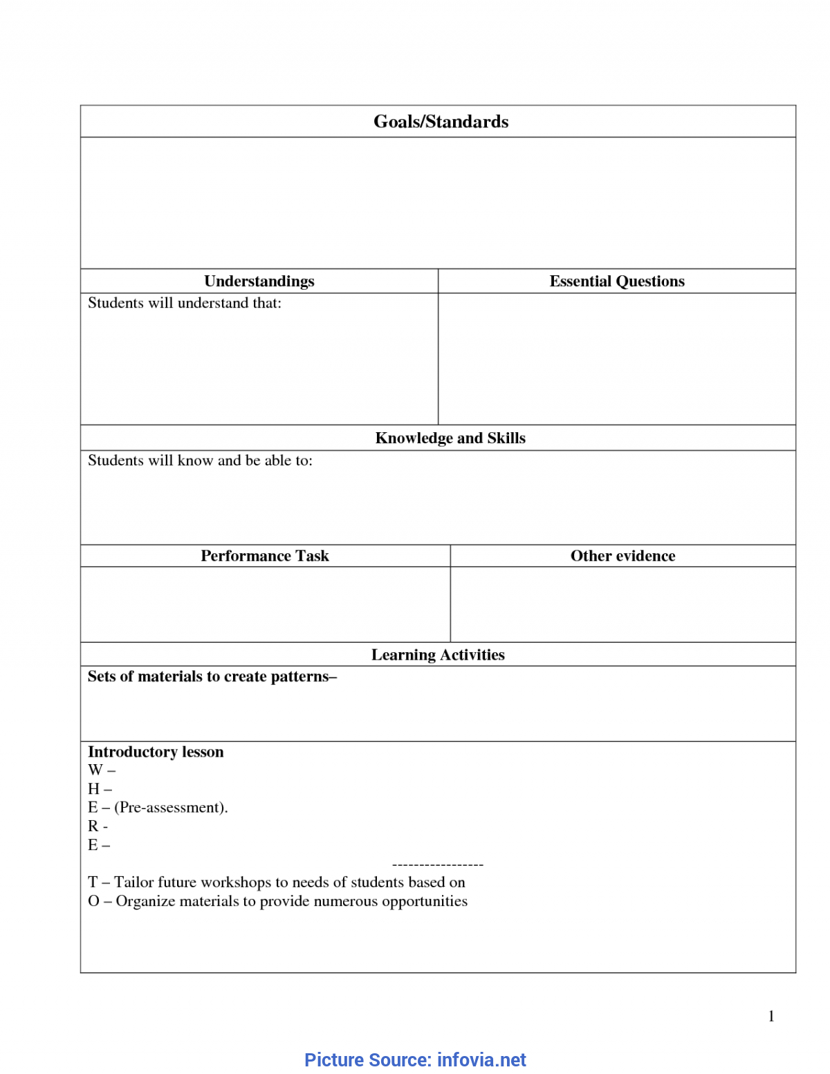 Briliant Blank Ubd Lesson Plan Template 22 Images Of Blank With Regard To Blank Unit Lesson Plan Template
