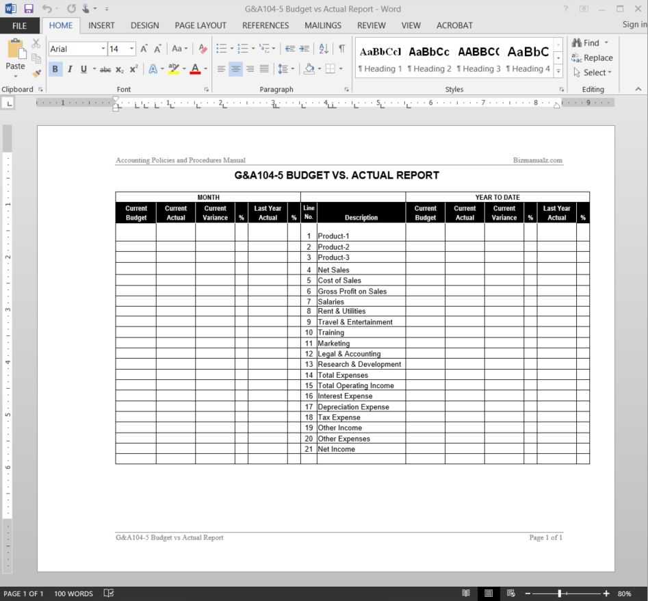 Budget Vs Actual Report Template | G&a104 5 Intended For Daily Expense Report Template