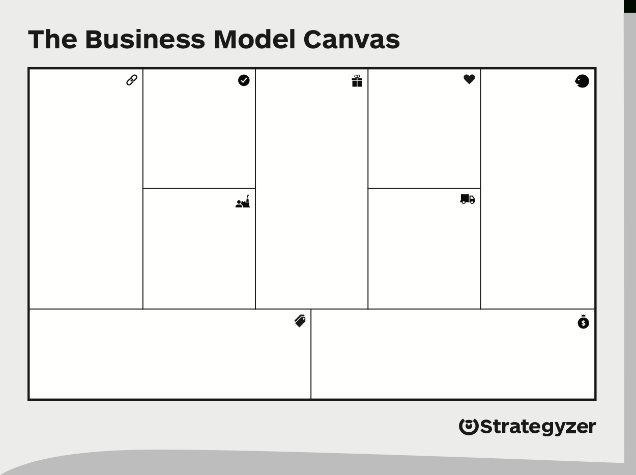 Business Model Canvas – Download The Official Template Pertaining To Business Canvas Word Template