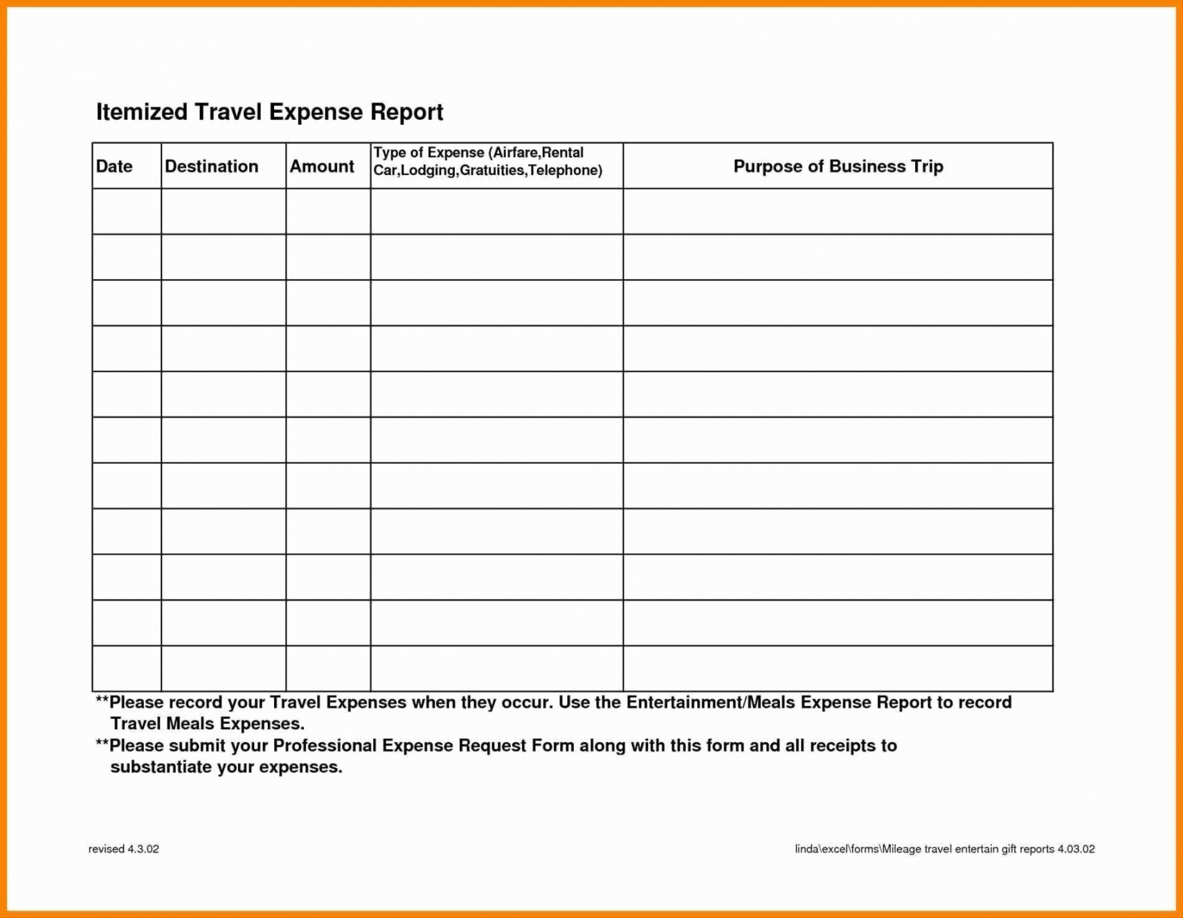 Business Travel Expense Report Template New Business Travel Regarding Business Trip Report Template Pdf