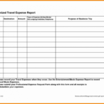 Business Travel Expense Report Template New Business Travel Throughout Business Trip Report Template
