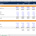 Capital Expenditure (Capex) Excel Calculator – Cfi Marketplace Inside Capital Expenditure Report Template