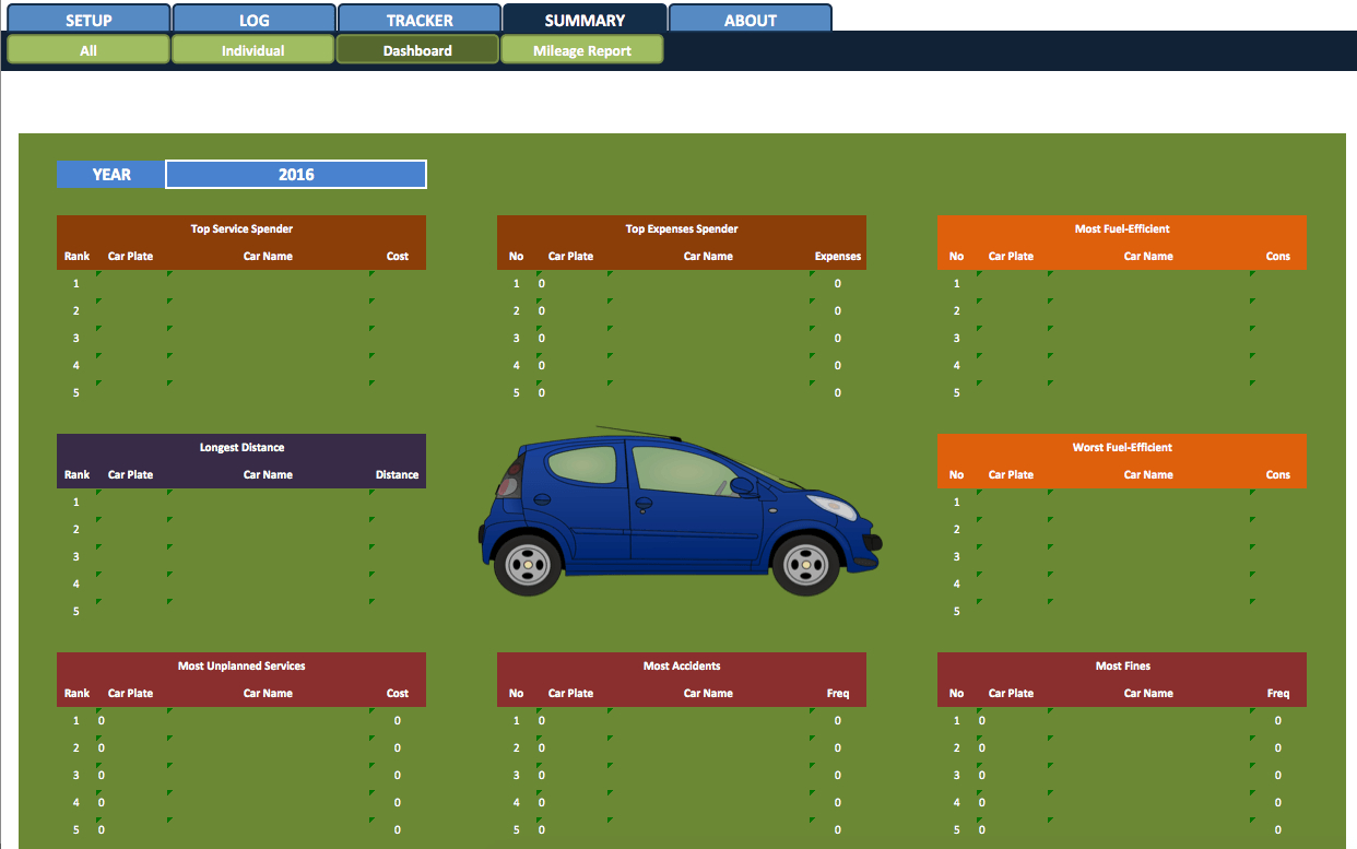 Car Fleet Manager Regarding Fleet Report Template