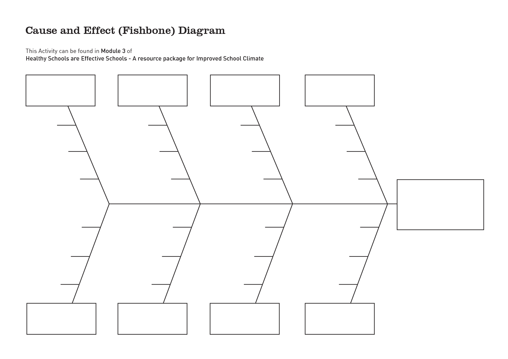 Cause And Effect Analysis – All New Resume Examples & Resume In Blank Fishbone Diagram Template Word