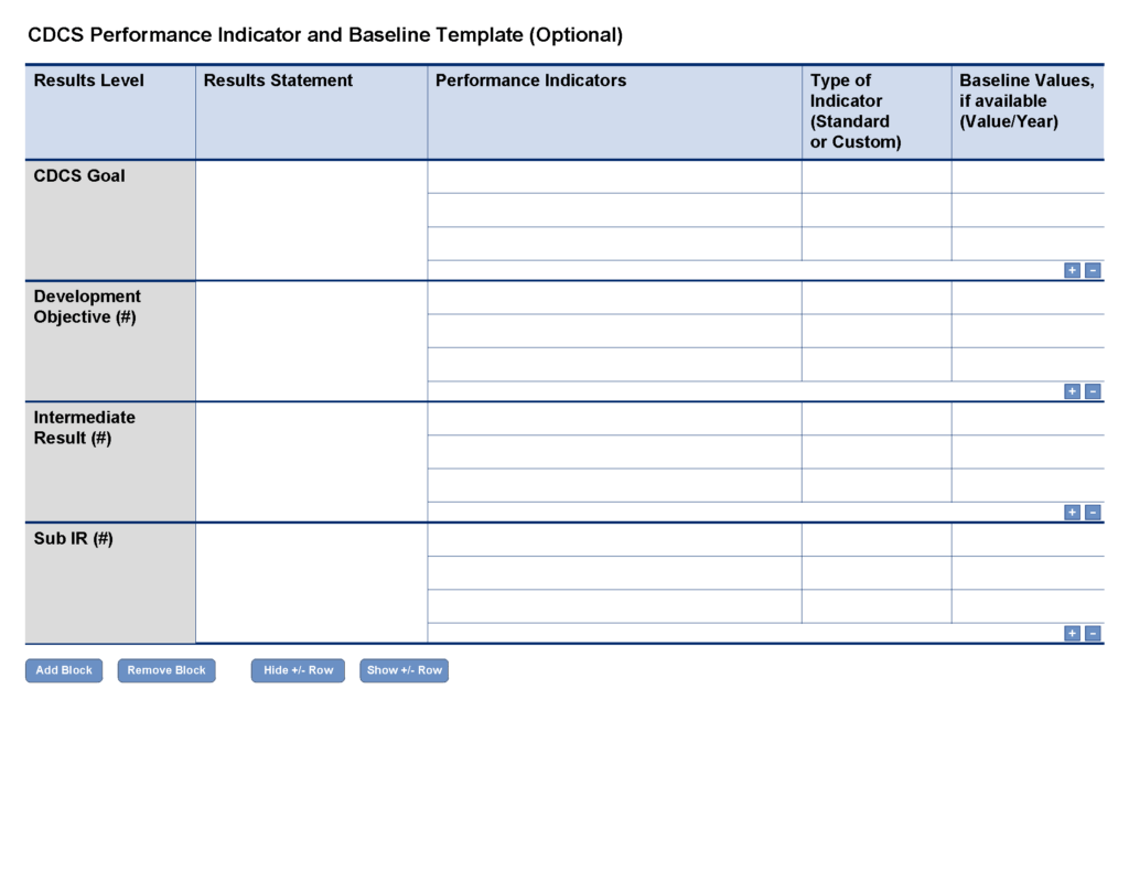 Baseline Report Template - Best Professional Templates